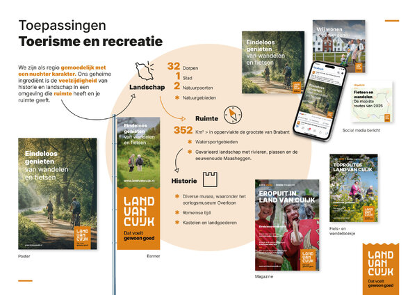 Gemeente Land van Cuijk infographic ontstaan gebiedsmarketing