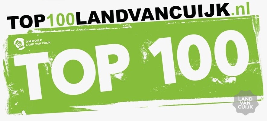 Tussenstand Top 100 Land van Cuijk